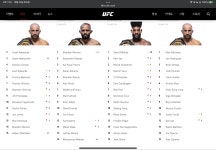 UFC 오늘자 랭킹 대격변 | 오르비 UFC 오늘자 랭킹 대격변 - 오르비