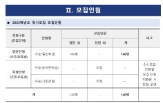 (오피셜) 진주교대 이월인원 발표 | 오르비 (오피셜) 진주교대 이월인원 발표 - 오르비