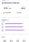 하 봉소 5-4 1등급인줄 알았는데... - 오르비