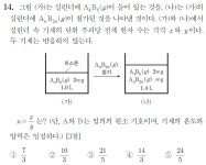 [화1] 2023 양적관계를 위한 조언 (2) | 오르비 [화1] 2023 양적관계를 위한 조언 (2) - 오르비