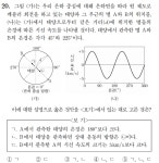 도플러 효과 사인 그래프 실수 줄이기 | 오르비 도플러 효과 사인 그래프 실수 줄이기 - 오르비