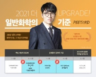 개인적으로 수능화학 인강하면 전국1타 ㅆㄱㄴ일 쌤 | 오르비 개인적으로 수능화학 인강하면 전국1타 ㅆㄱㄴ일 쌤 - 오르비