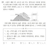 진짜 중요한 지2특 | 오르비 진짜 중요한 지2특 - 오르비