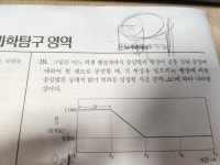 지1삼공일 | 지1 19번 실전적 풀이 | 오르비 지1 19번 실전적 풀이 - 오르비