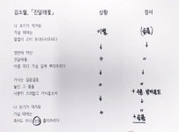현대시 감상 | 오르비 현대시 감상 - 오르비