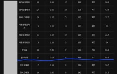 2024 한약학과 대학어디가 입결 | 오르비 2024 한약학과 대학어디가 입결 - 오르비