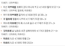 아흐레의 어휘사 | 오르비 아흐레의 어휘사 - 오르비