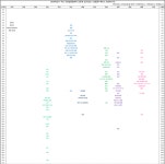 전남 = 전북 = 충북인줄 | 오르비 전남 = 전북 = 충북인줄 - 오르비