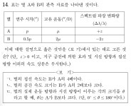 [지2]별의 운동과 공간 속도 | 오르비 [지2]별의 운동과 공간 속도 - 오르비