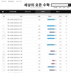 (주)마더텅 협찬으로 빨간색 마더텅 인강이 무료로 제공됩니다. | 오르비 (주)마더텅 협찬으로 빨간색 마더텅 인강이 무료로 제공됩니다. - 오르비