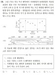엘니뇨 라니냐 문제 연도표시 방식이 바뀐 이유 추측 | 오르비 엘니뇨 라니냐 문제 연도표시 방식이 바뀐 이유 추측 - 오르비