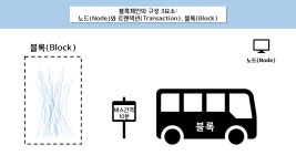 [어피셜T] 블록체인에 관하여 | 오르비 [어피셜T] 블록체인에 관하여 - 오르비