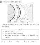 (틀딱 추억팔이) 17~20년 지2 기억에 남는 전설의 문제들 | 오르비 (틀딱 추억팔이) 17~20년 지2 기억에 남는 전설의 문제들 - 오르비