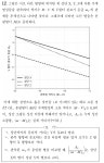등급-색지수 관계 그래프를 통한 물리량의 대소 비교 | 오르비 [지2]성단 별 겉보기 등급-색지수 관계 그래프를 통한 물리량의 대소 비교 - 오르비