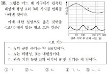 지2로 간 천체 근황.jpg | 오르비 지2로 간 천체 근황.jpg - 오르비