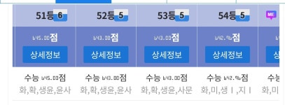 진주교대 합격 가능성 | 오르비 진주교대 합격 가능성 - 오르비