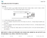 26부탁) 수능완성 물리학1 오류제기 - 오르비