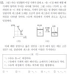 마냥 쉽기만한 회차일까? [9평 물리학1 총평] | 오르비 마냥 쉽기만한 회차일까? [9평 물리학1 총평] - 오르비