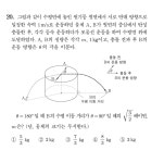 내가 제일 좋아하는 물2 두문제 | 오르비 내가 제일 좋아하는 물2 두문제 - 오르비