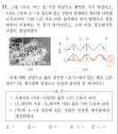 지구과학2 9평 17번 ㄴ선지에 대하여... - 오르비