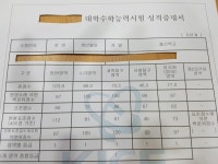 현직 치과원장입니다. 질문 받습니다. | 오르비 현직 치과원장입니다.  질문 받습니다.  - 오르비