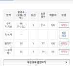 7모 수탐 후기 | 오르비 7모 수탐 후기 - 오르비