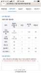 에이치케이메디컬라인 | 이과 메디컬 라인좀 부탁드립니다 | 오르비 이과 메디컬 라인좀 부탁드립니다 - 오르비