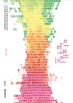 2022 하반기 N제 리뷰 | 오르비 2022 하반기 N제 리뷰 - 오르비