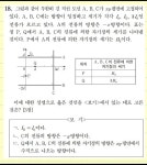 22수능 물1에 무슨 일이 있었던 거죠 | 오르비 22수능 물1에 무슨 일이 있었던 거죠 - 오르비
