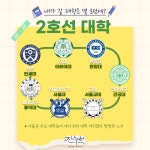 2호선라인 대학들이 ㄹㅇ 지리긴함 | 오르비 2호선라인 대학들이 ㄹㅇ 지리긴함 - 오르비