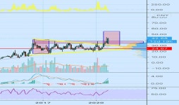 300073 Stock Price and Chart — SZSE:300073 — TradingView