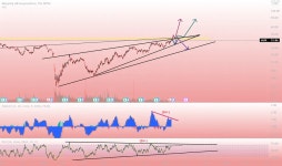 0K3S Stock Price and Chart — LSE:0K3S — TradingView