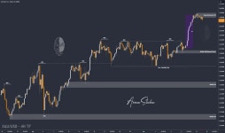 TradingView — Track All Markets