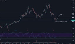 1579 Stock Price and Chart — HKEX:1579 — TradingView
