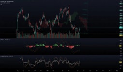 2282 Stock Price and Chart — TSE:2282 — TradingView