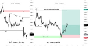 CRYPTO BTC 1:8 RR Trade (2.60%) for COINBASE:BTCUSD by lamdatrading — TradingView CRYPTO BTC 1:8 RR Trade (2.60%) for COINBASE... 