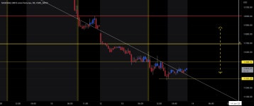 NQ Long (06-14-22) for CME_MINI:NQ1! by MAZing — TradingView NQ Long (06-14-22) for CME_MINI:NQ1! by MAZing