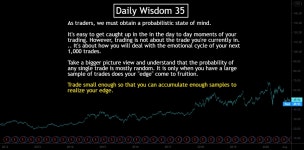 Daily Wisdom 35 - Probably for NASDAQ:INTC by Tradersvoices — TradingView Daily Wisdom 35 - Probably for NASDAQ:INTC by... 