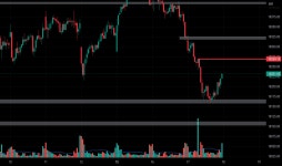 NIFTYU2020 Charts and Quotes — TradingView