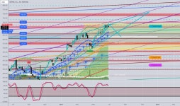 Trader MeruEU — Trading Ideas & Charts — TradingView — TradingView 