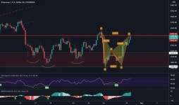 j5150 — Trading Ideas and Scripts — TradingView