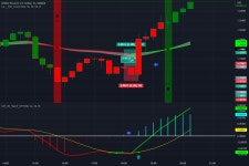 GBP/USD Trade 11/30 for OANDA:GBPUSD by niksidnayr26 — TradingView GBP/USD Trade 11/30  for OANDA:GBPUSD by niksidnayr26