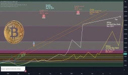 C-J_ — Trading Ideas and Scripts — TradingView 