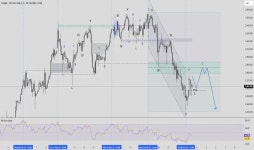 xauusd_rr — Trading Ideas and Scripts — TradingView 