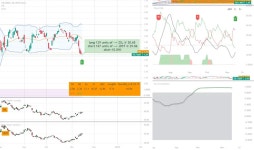 ZSL Stock Fund Price and Chart — AMEX:ZSL — TradingView
