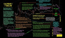 pat7riq — Trading Ideas and Scripts — TradingView