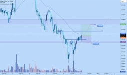 KASUSDT.3S Charts and Quotes — TradingView