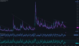 10 VIX 15 feb 23 85 CALL @ 0,04 for TVC:VIX by robertbongart — TradingView 10 VIX 15 feb 23 85 CALL @ 0,04  for TVC:VIX by... 