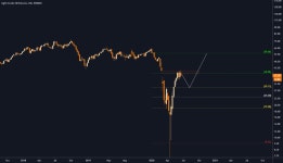 CL -  Oil Filled The Gap  for NYMEX:CL1! by RhinoTraders — TradingView CL -  Oil Filled The Gap  for NYMEX:CL1! by RhinoTraders