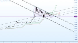 bnbusd for FTX:BNBUSD by MOHSENRAHIMI100001 — TradingView bnbusd for FTX:BNBUSD by MOHSENRAHIMI100001